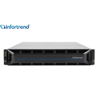EonStor GS 1024R2C Gen2 Infortrend - 4U - Enterprise - controlador redundante - Storage NAS / SAN com 24 Baias 2.5" SAS e SATA EonStor GS 1024R2C Gen2 Infortrend - 4U - Enterprise - controlador redundante - Storage NAS / SAN com 24 Baias 2.5" SAS e SATA