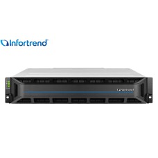 EonStor GSe 4024U  Infortrend - 2U - Storage All Flash SAN e NAS com 24 Baias 2.5" para SSD U.2 NVMe